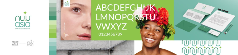 Brand Development and Strategy